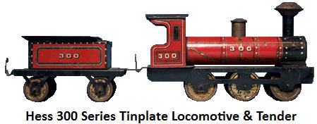 Hess 300 series tinplate lithographed loco & tender