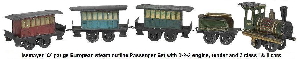 Issmayer 'O' gauge passenger set lithographed and painted tin, European steam outline 0-2-2 engine, tender and 3 class I & II cars