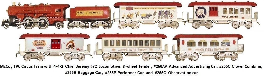 McCoy TPC Circus Train with #72 Chief Jeremy Locomotive and passenger cars in Standard gauge